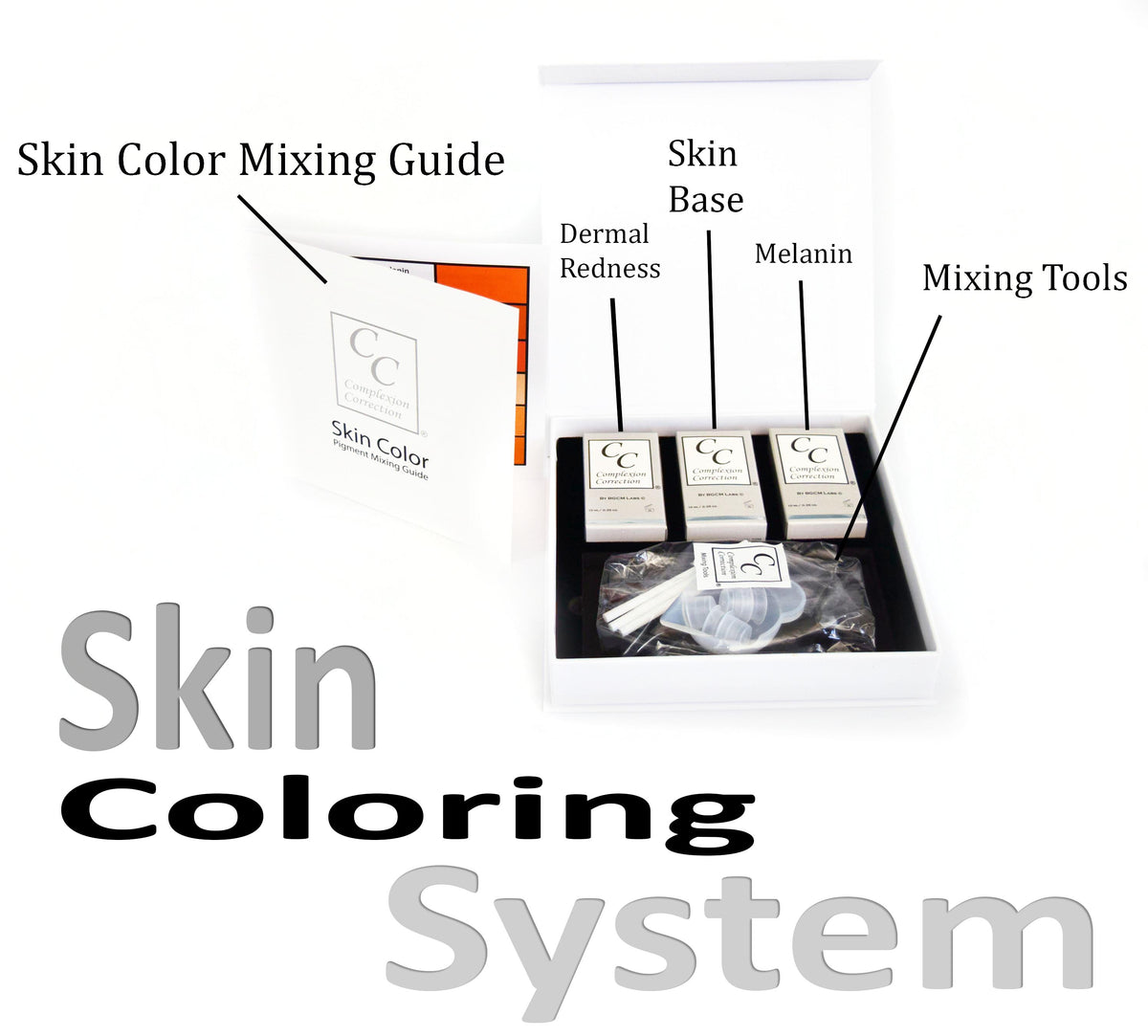 Color Correcting Kit Complexion Correction - Skin Color Correcting Kit